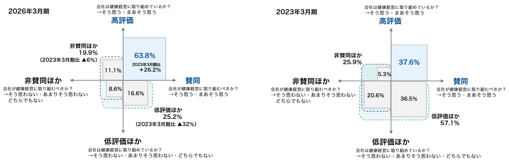 w_research conclusions_j.png