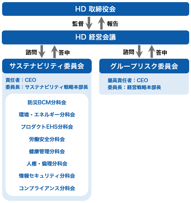 Promotion_System_r_J.png